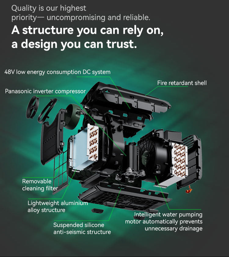 High-performance S2 Pro inverter air conditioner